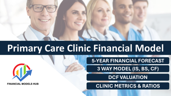 Primary Care Clinic Financial Model