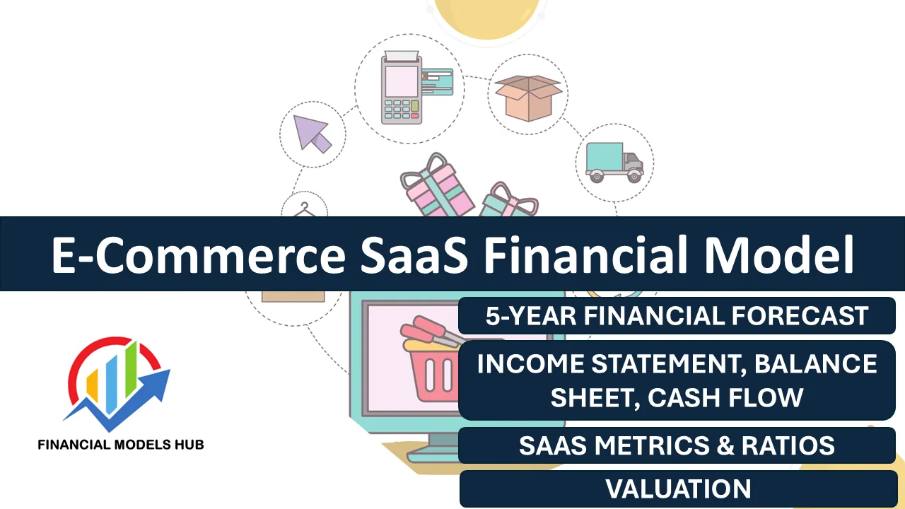 e-commerce-saas-financial-model