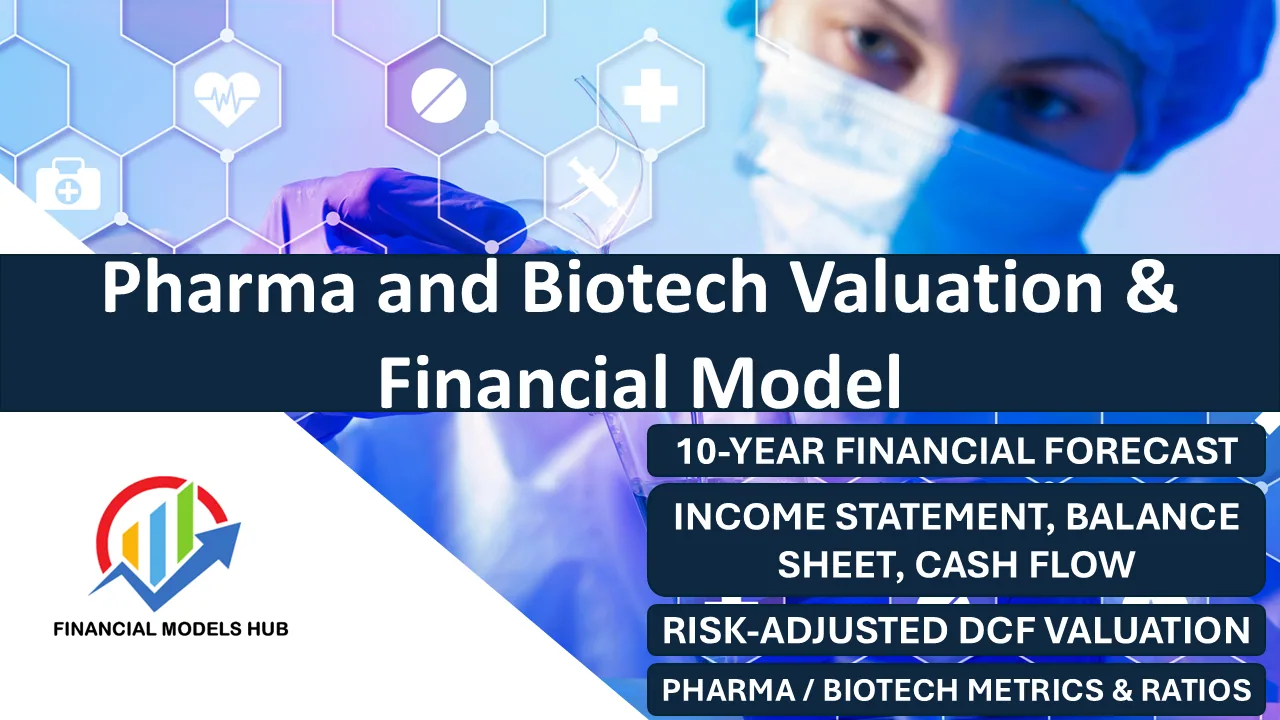 pharma-and-biotech-valuation-and-financial-model-10-year-financial-forecast