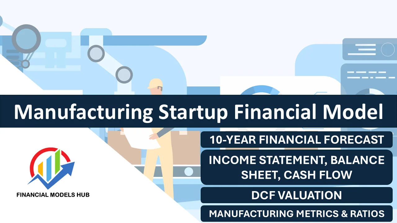 manufacturing-startup-financial-model-copy