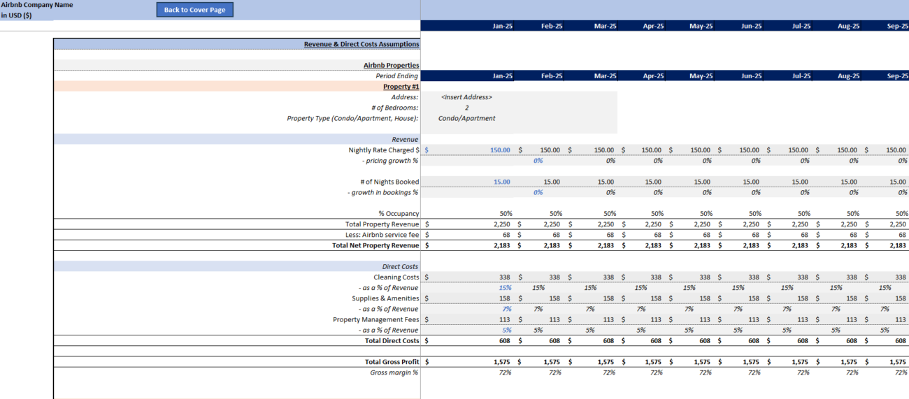 Operating Costs