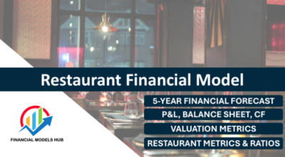 Restaurant Financial Model Template 
