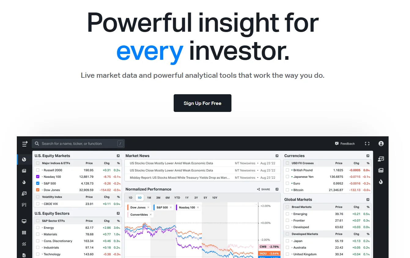 Empower Investment Decisions