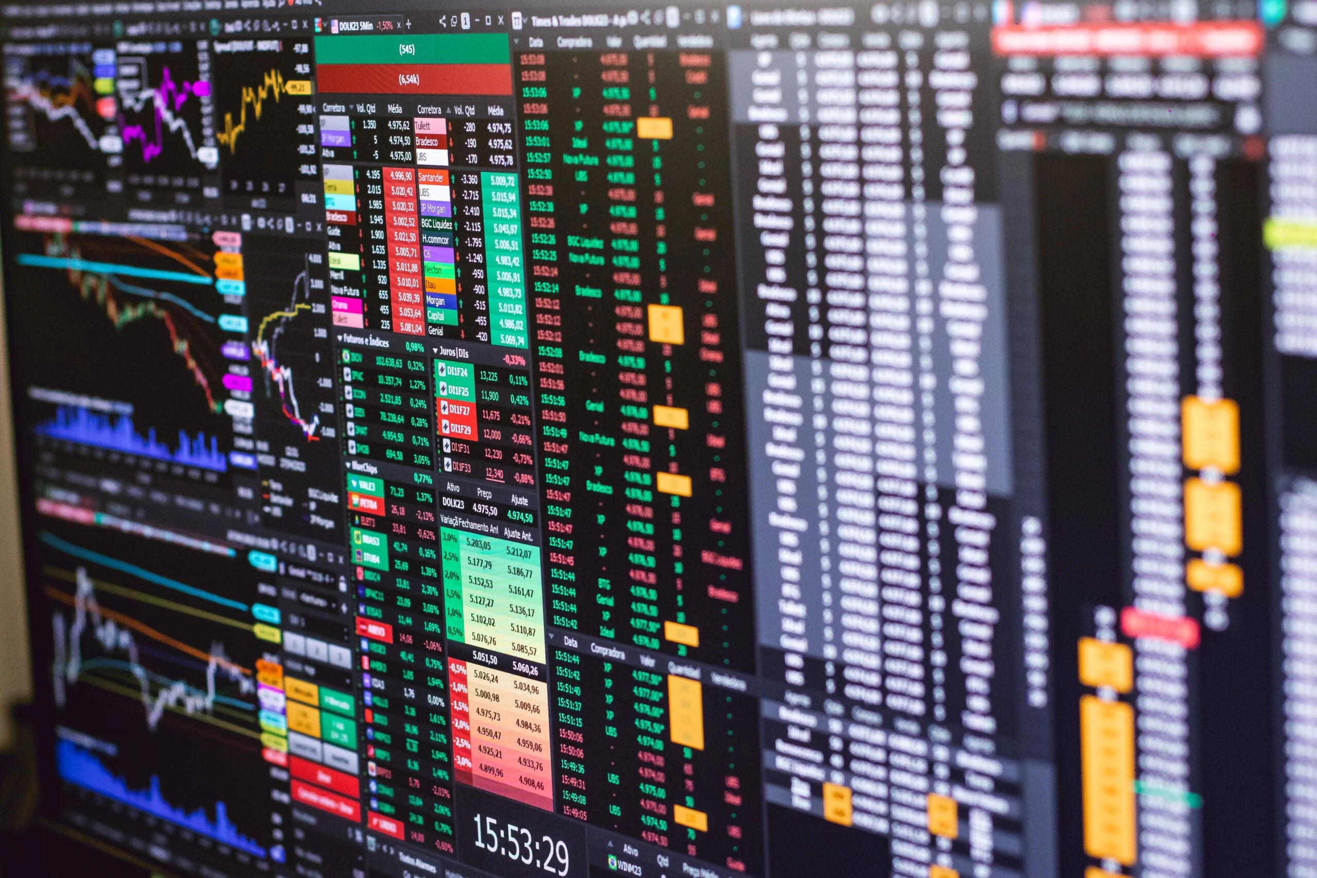 tradingview 2026 review